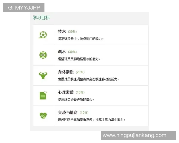 篮协公开新球员评级系统，透明度提升引好评